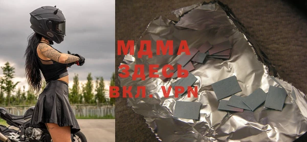 шишки Верхний Тагил